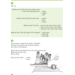 Blokboek verkeer groep 4 (5 stuks)