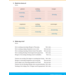 Kerndoeltrainer Klokkijken & Kalender lezen A (5 stuks)