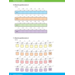 Kerndoeltrainer Getallen & Getalrelaties C (5 stuks)