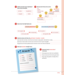 Kerndoeltrainer Woordenschat B (5 stuks)