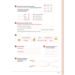 Kerndoeltrainer Woordenschat D (5 stuks)