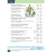 Blokboek redactiesommen B groep 6 (5 stuks)