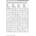 Natuurpuzzels groep 4 (5 stuks)