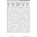 Natuurpuzzels groep 5 (5 stuks)