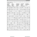 Natuurpuzzels groep 7 (5 stuks)