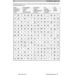 Natuurpuzzels groep 7 (5 stuks)