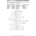 Geschiedenispuzzels groep 8 deel 3 (5 stuks)