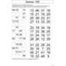 Leuk rekenen groep 6-7deel 5 (5 stuks)