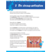 Circus werkgids (5 stuks)