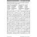 Spaanse puzzels 1