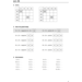 Blokboek rekenen groep 5 (5 stuks)