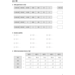 Blokboek rekenen groep 7 (5 stuks)