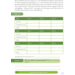 Max en de sprekende boom groep 3-5 werkboek (5 stuks)