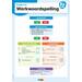 Pit Taal & Spelling klassenposter groep 5-6