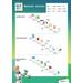 Nano groep 6 posterset