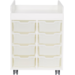 Steamkast hoog 94,7 x 89 x 70,6 cm, wit incl. wielen, excl. laden