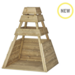 Tipi, DR145