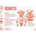 Beloningsstickers 416 Robots, 40 motieven, 720 stuks