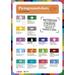Pictogramstickerpakket 106899 assorti XL