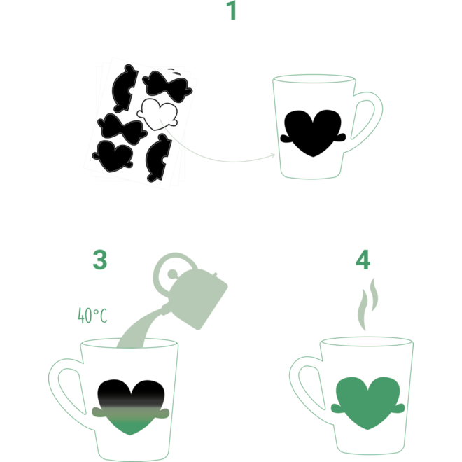 Stickers hittegevoelig 7,5 cm, 12 stuks
