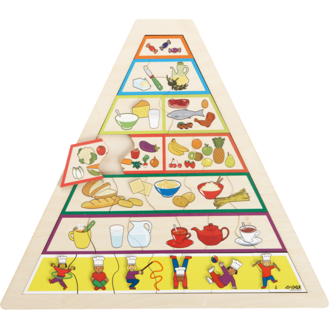 Rolf Puzzels - Puzzel weet wat je eet 27 stukjes