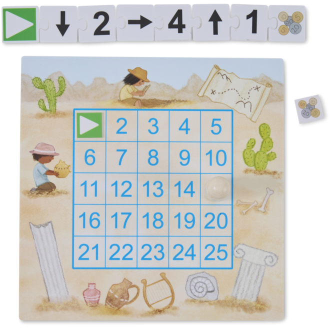 Rolf Originals – Coderen met schatten