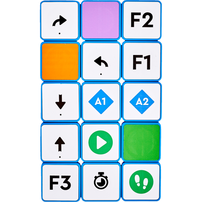 Rolf Connect - Coderen