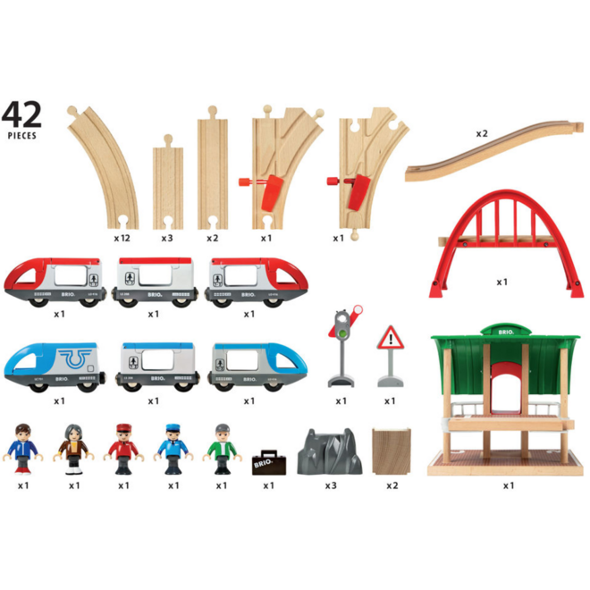 BRIO Treinset met perron