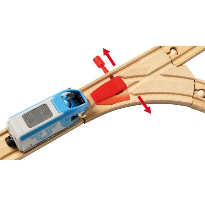 BRIO Treinset met perron