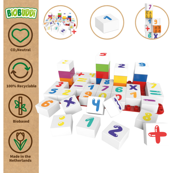 BiOBUDDi Education Big getallen