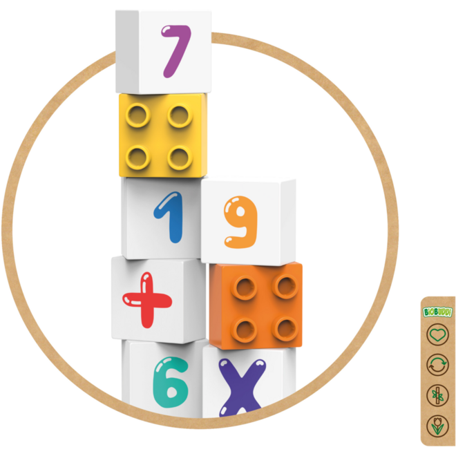 BiOBUDDi Education Big getallen