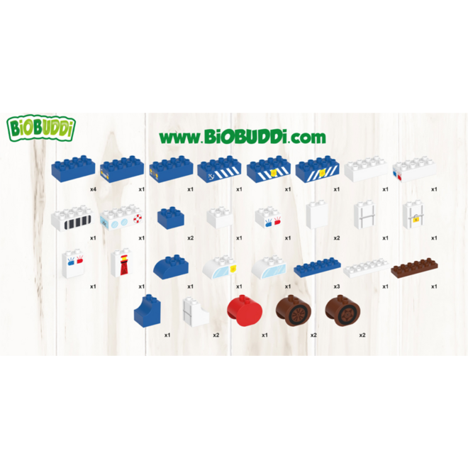 BiOBUDDi Education Big politie