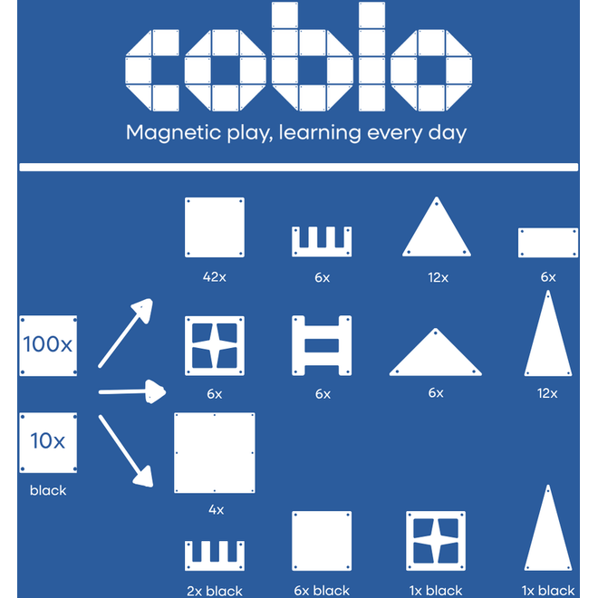 Coblo Classic Promopack 110pcs