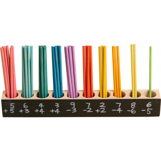 Leren met kleuren