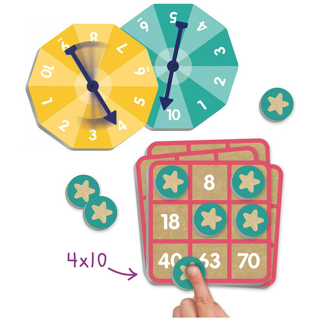 Bingo vermenigvuldiging