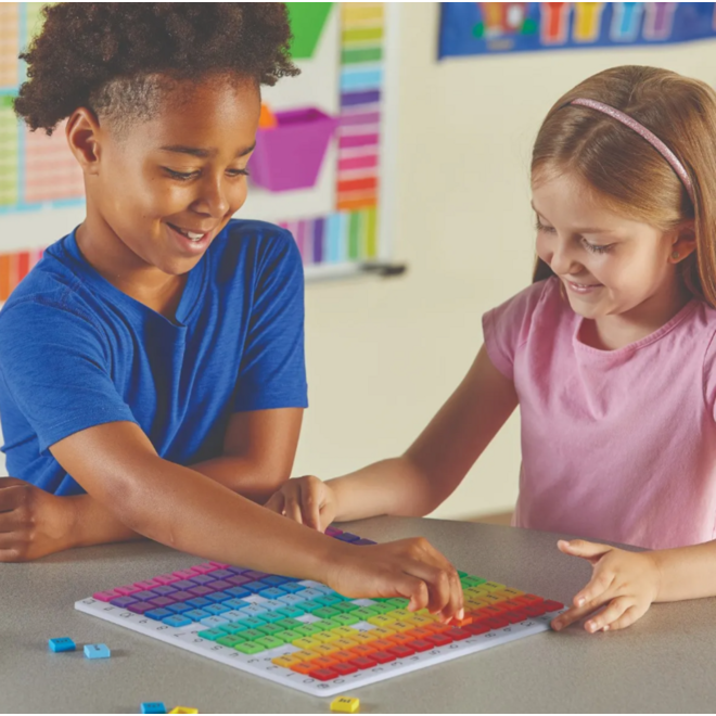 Rainbow Multiplication Board