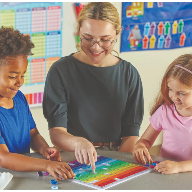 Rainbow Multiplication Board