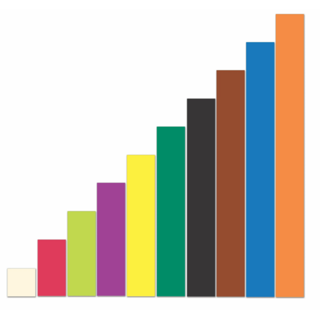 Magnetic Cuisenaire® Rods
