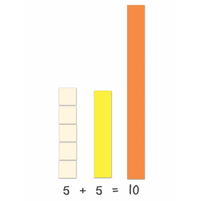 Magnetic Cuisenaire® Rods