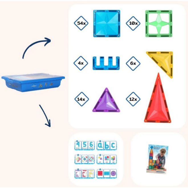 Coblo Classic - Schoolbox – 100 stuks