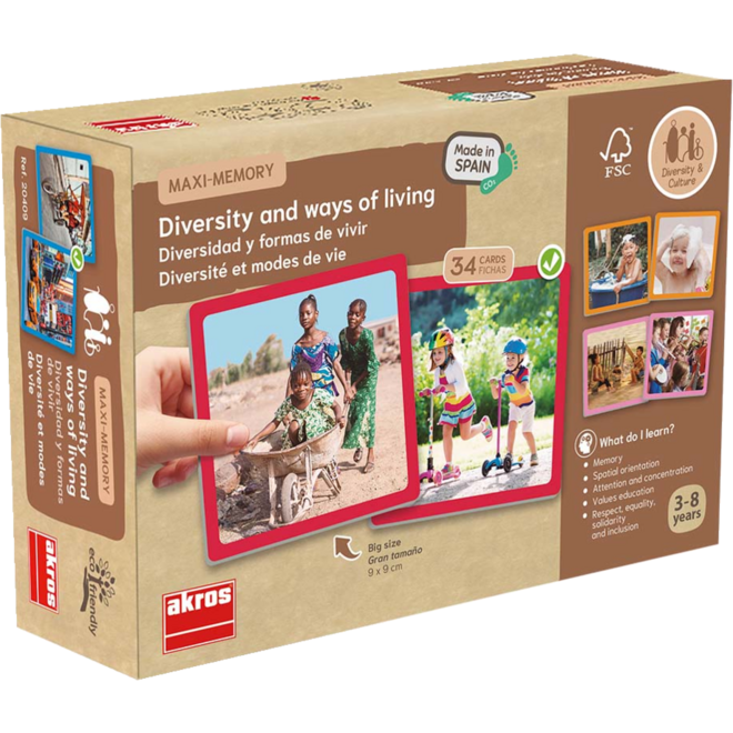 Maxi memory diversiteit en manieren van leven
