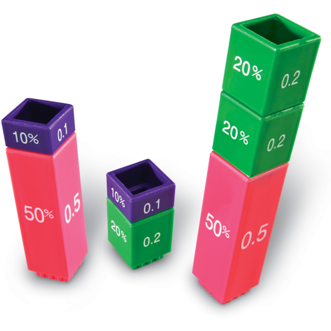 Fraction Tower® equivalentiekubussen