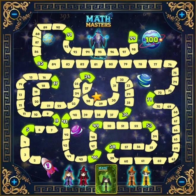 Math Masters