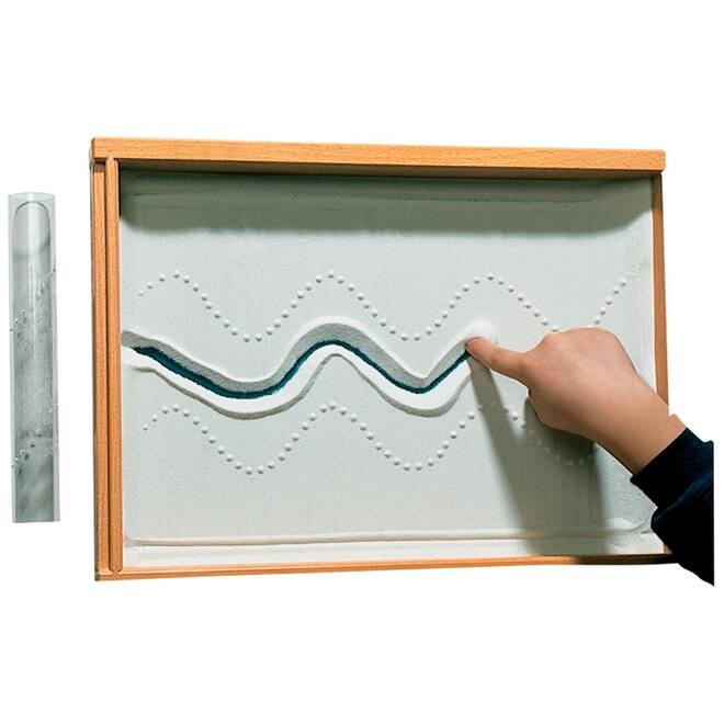 Zandrollerset lijnen