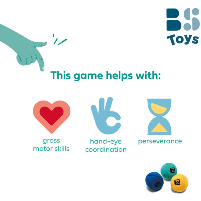 BS | Juggling Balls