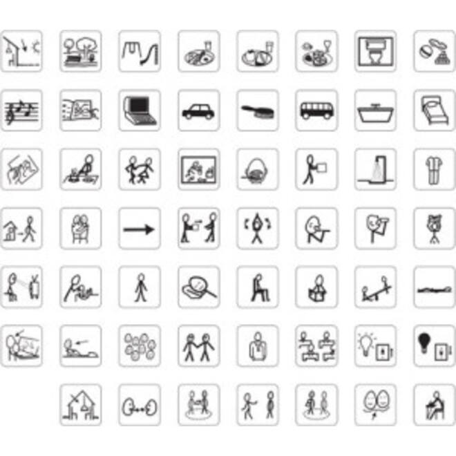 Visual Schedule Kit – Medium (set van 5 blanco kaarten en 2 stickervellen)