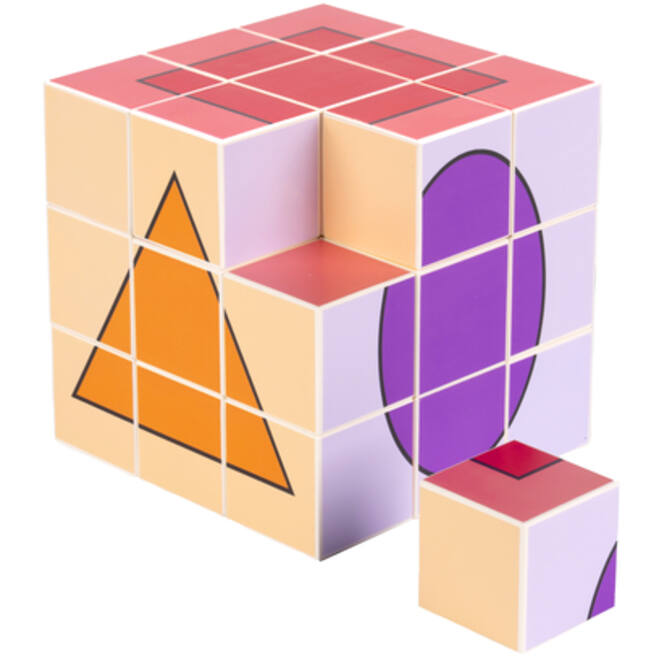 ClickyBlox Vormen