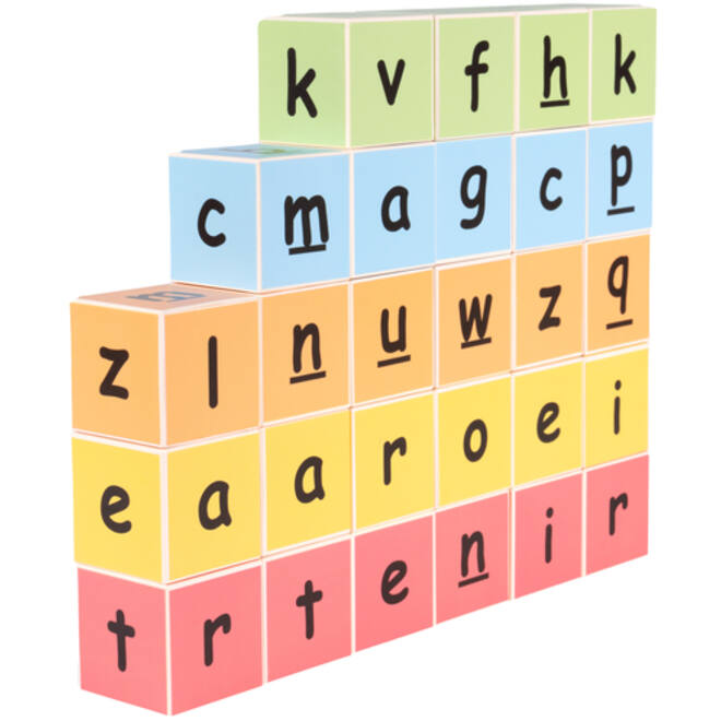 ClickyBlox Alfabet
