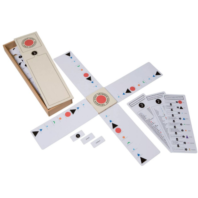 Taalsymbolenspel, set 2, Engels