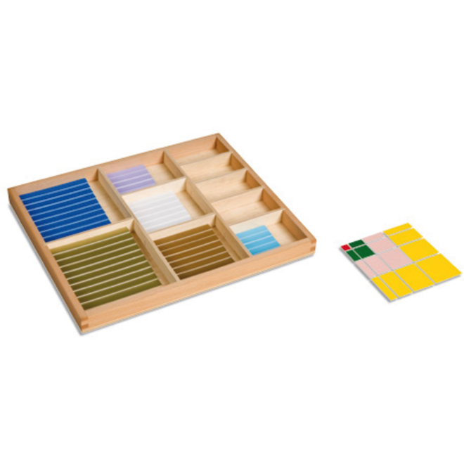 Tafel van pythagoras plastic